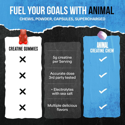 Animal Creatine Performance Chews Grape 120 Chewable Tablets