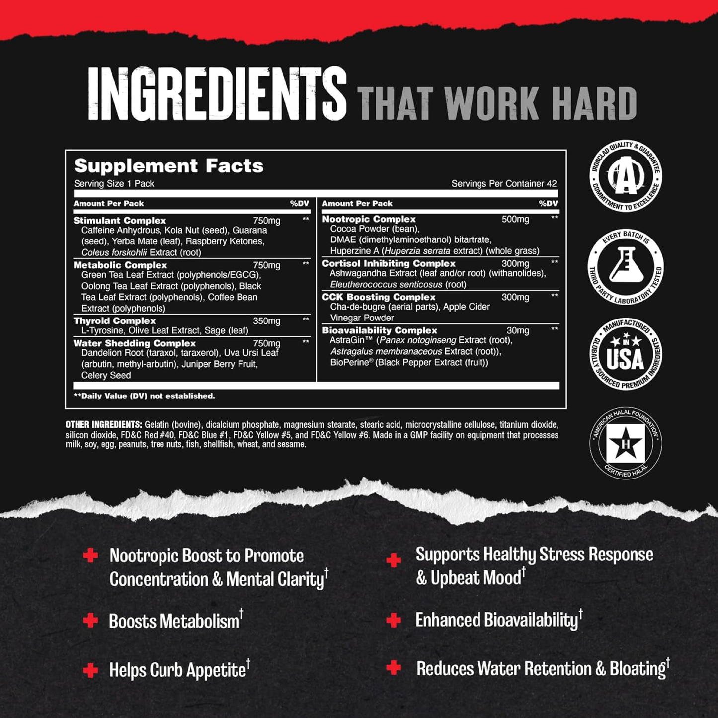 Animal Advanced Cuts – Termojenik Yağ Yakıcı 42 Pill Packs