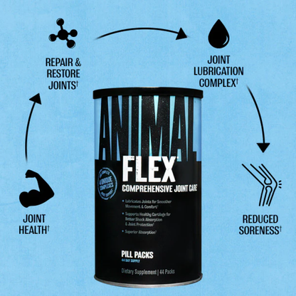 Animal Flex – Eklem & Bağ Dokusu Destekleyici 44 Pill Packs