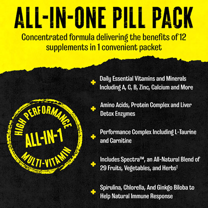 Animal Pak® – Sporcu Multivitamin & Performans Desteği 44/30 PILL PACKS