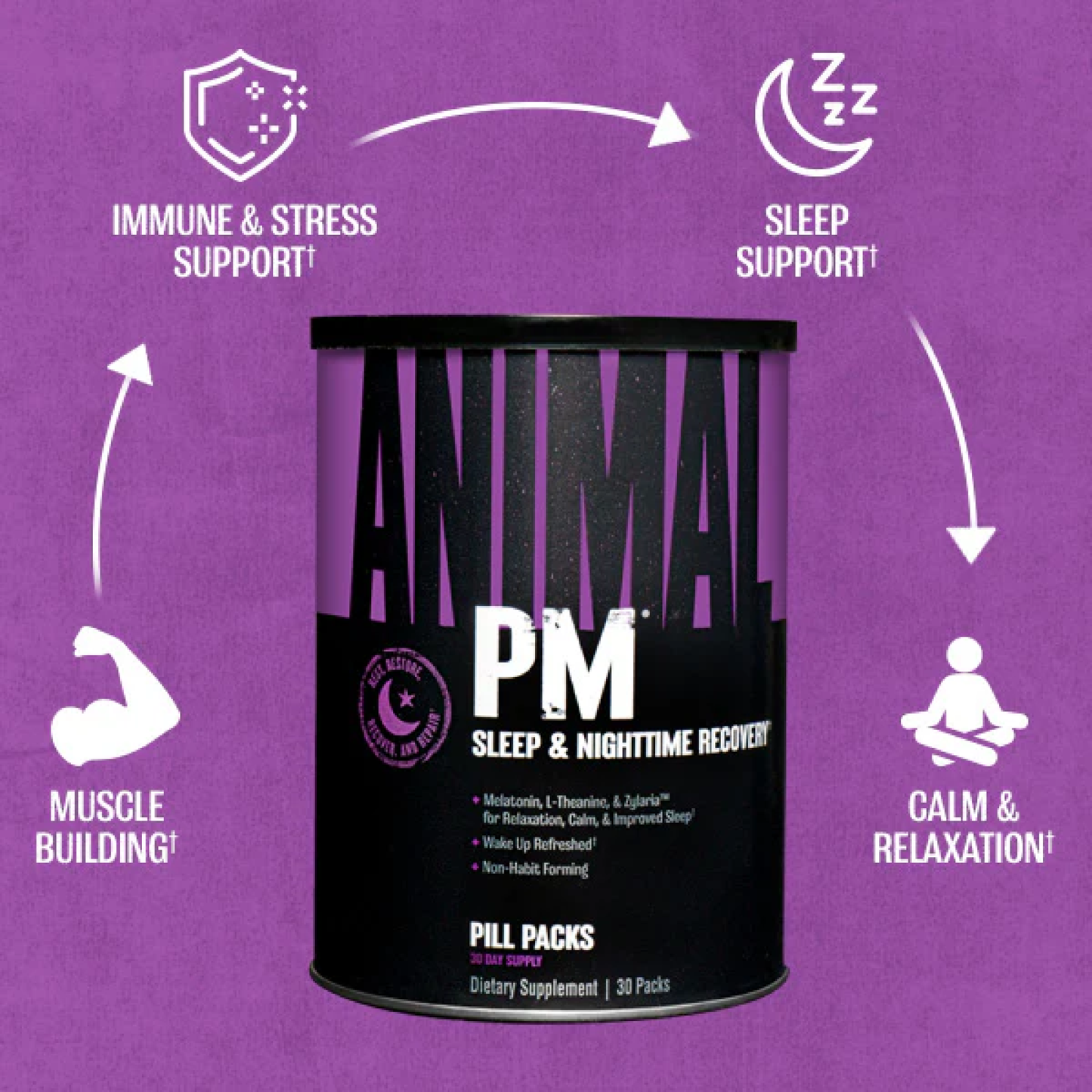 Animal, PM® Sleep & Nighttime Recovery, 30 Packs