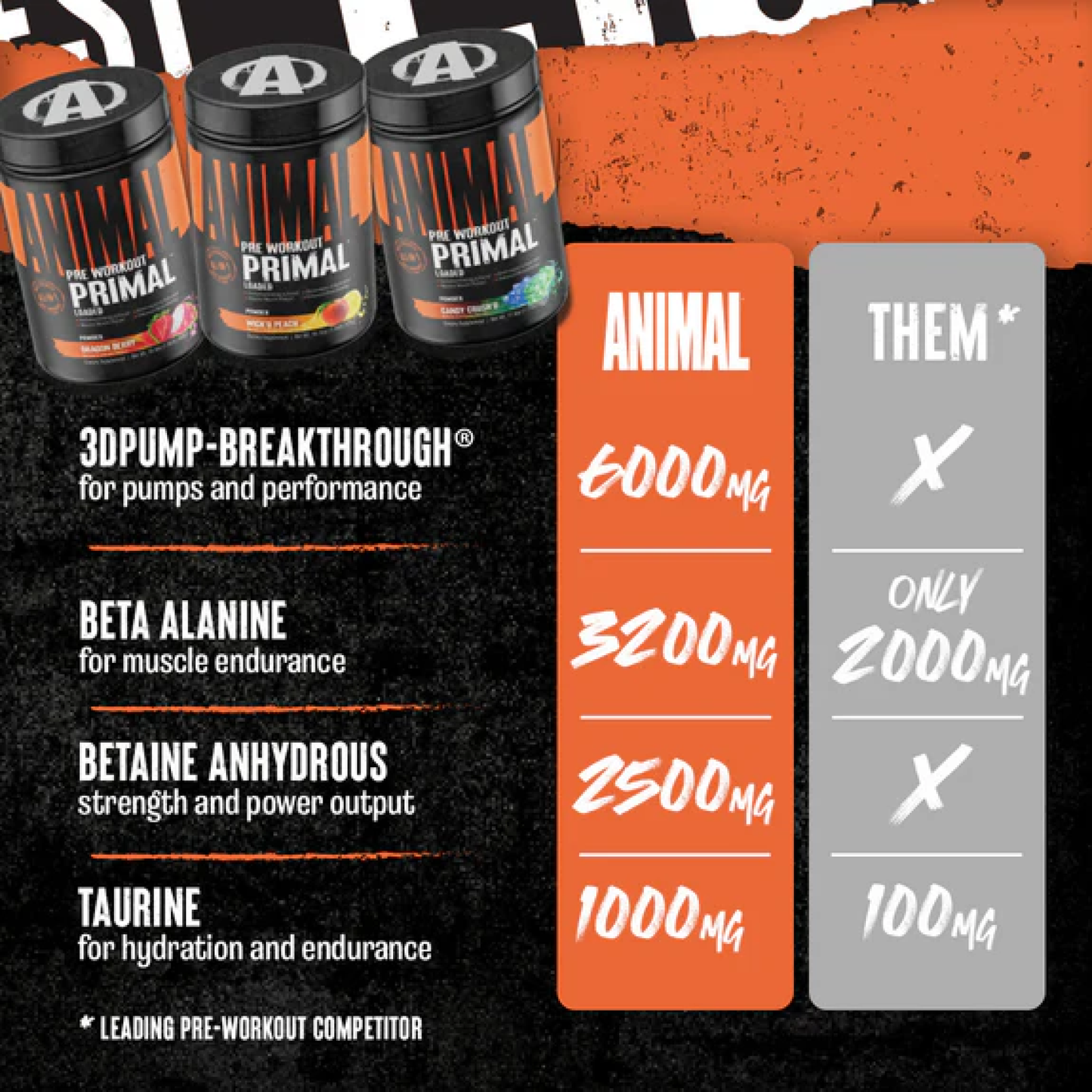 Animal Pre Workout Primal™ Powder (480 g)