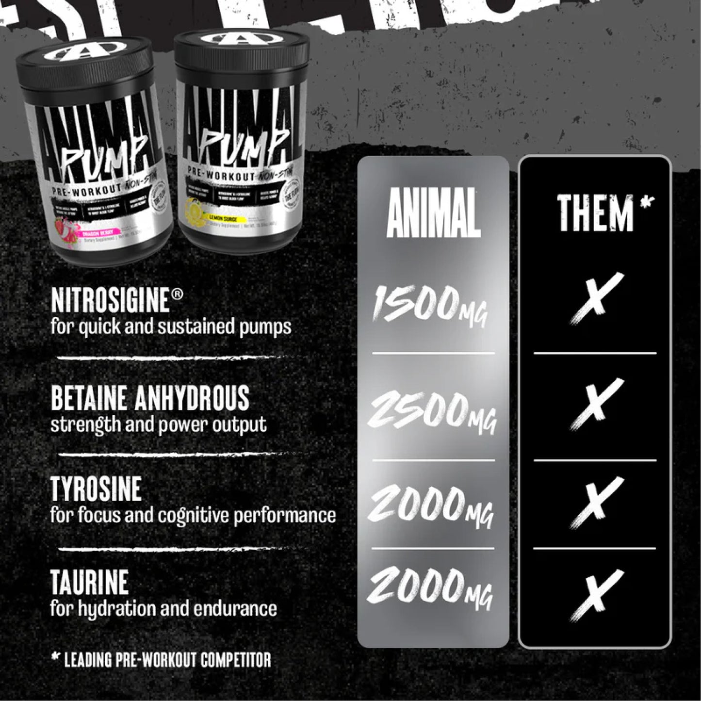 Animal, Pump™ Pre-Workout, Non-Stim 40 Service