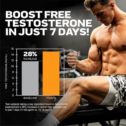 MuscleTech, AlphaTest™ Testosteron Takviyesi Capsules Formül