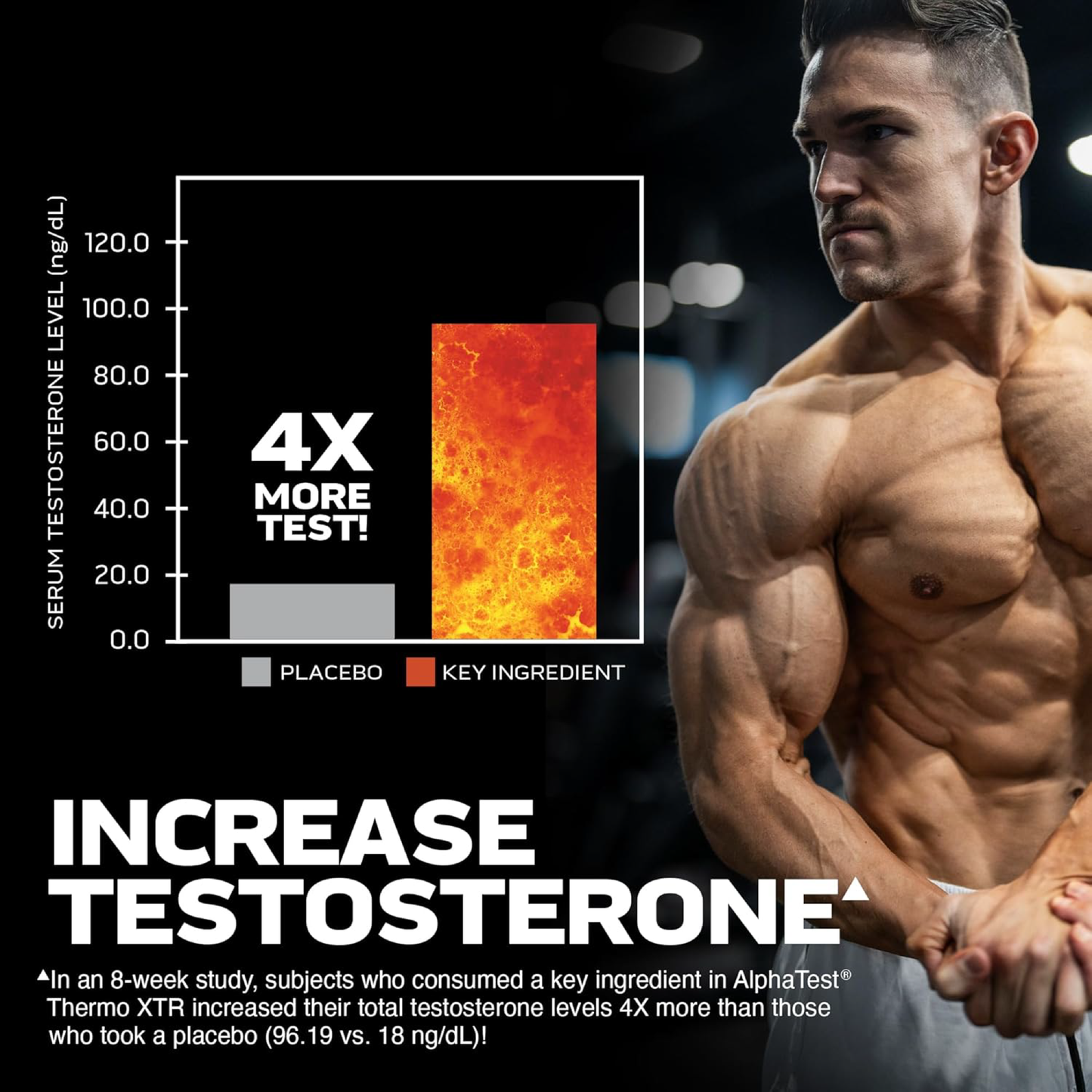 MuscleTech, AlphaTest™ Thermo XTR 90 Capsules | Testosteron Boster & Yağ Yakıcı (90 Kapsül)
