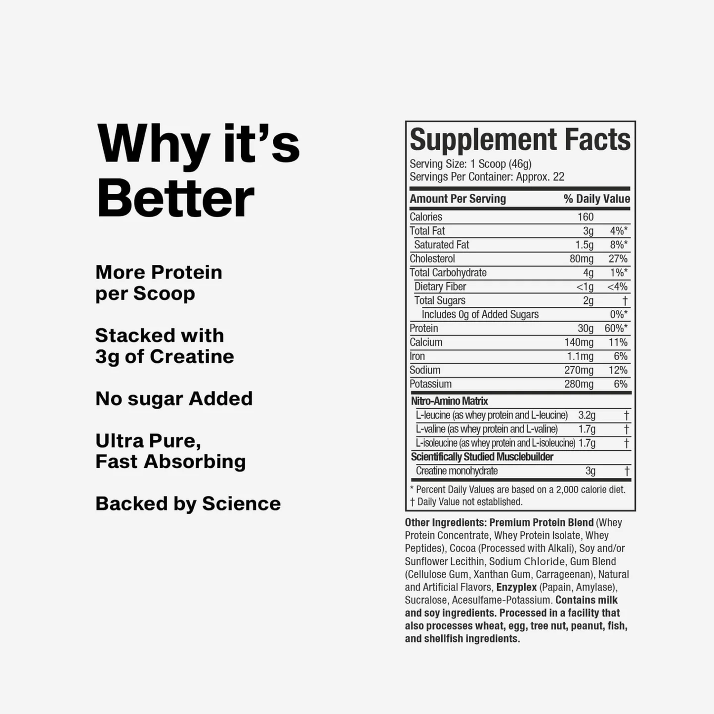 MuscleTech, Nitro-Tech™ Whey Kreatin Formülü Protein Tozu